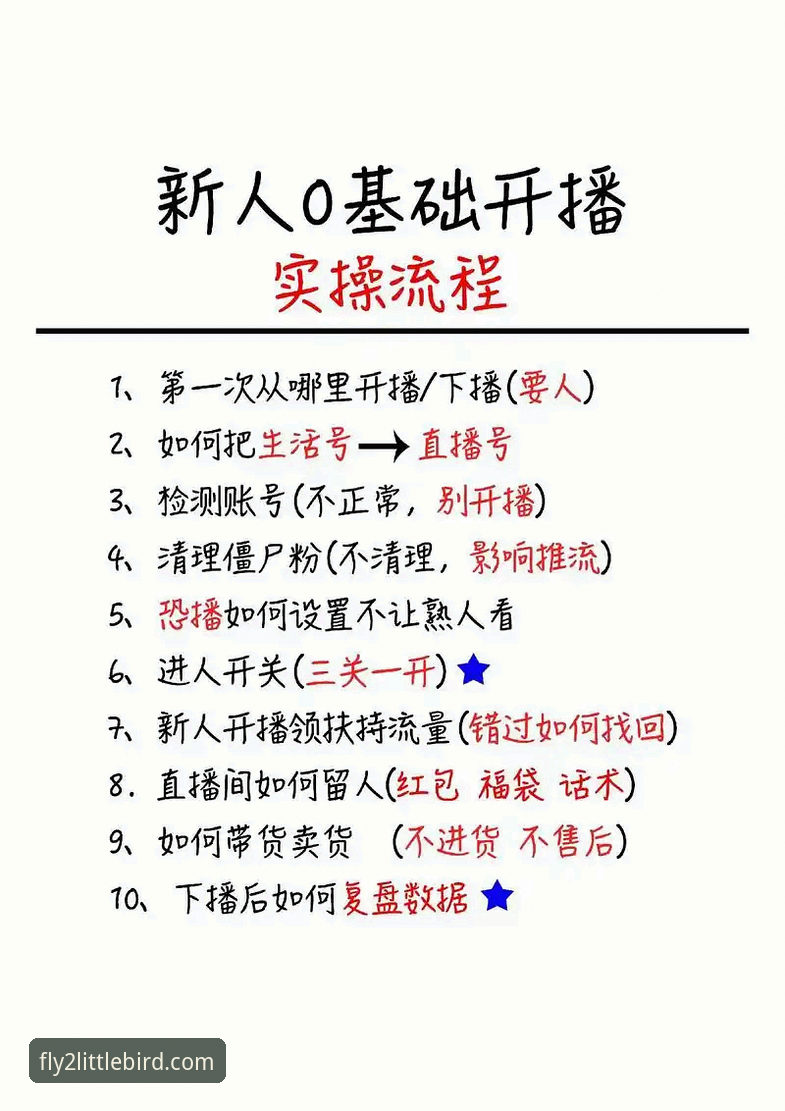 小鸟体育直播使用技巧操作教程：从入门到精通