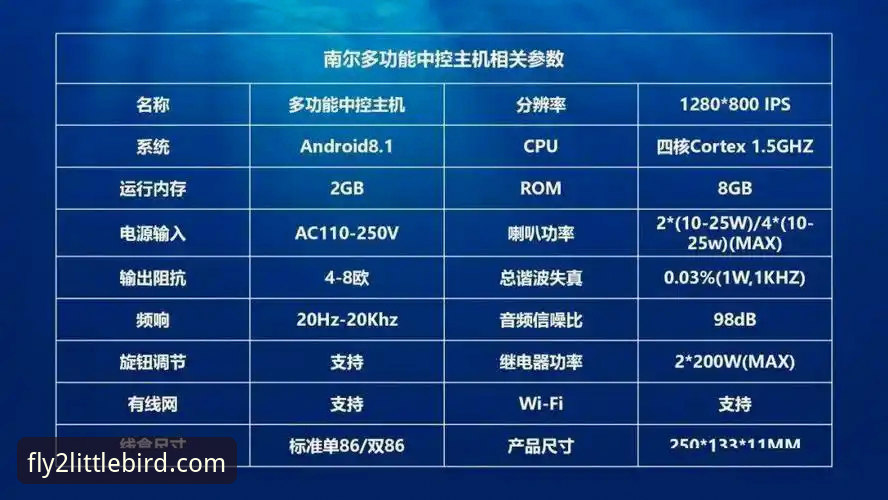 小鸟平台登录体验详解：从功能到用户反馈的全面评测